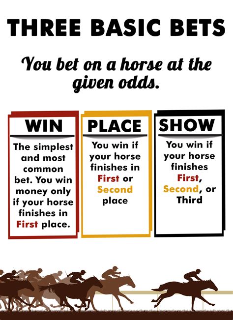 ladbrokes matched betting|How To Bet On Sports: A Guide To Football And Horse Racing .